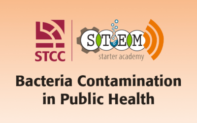 Bacteria Contamination In Public Health