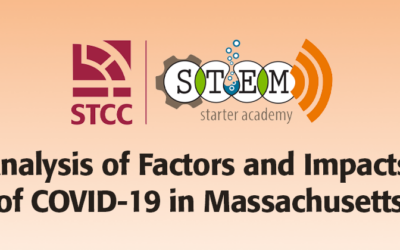 Analysis of Factors and Impacts of COVID-19 Pandemic in Massachusetts