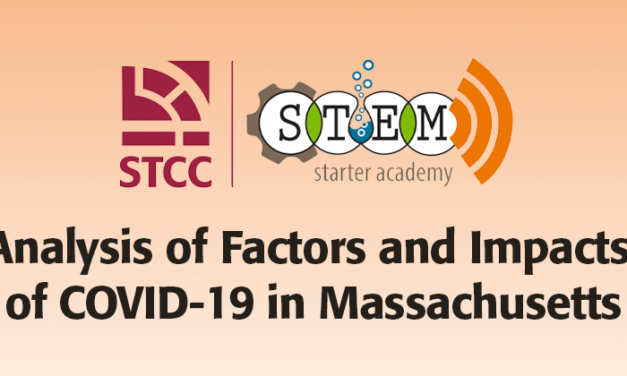 Analysis of Factors and Impacts of COVID-19 Pandemic in Massachusetts