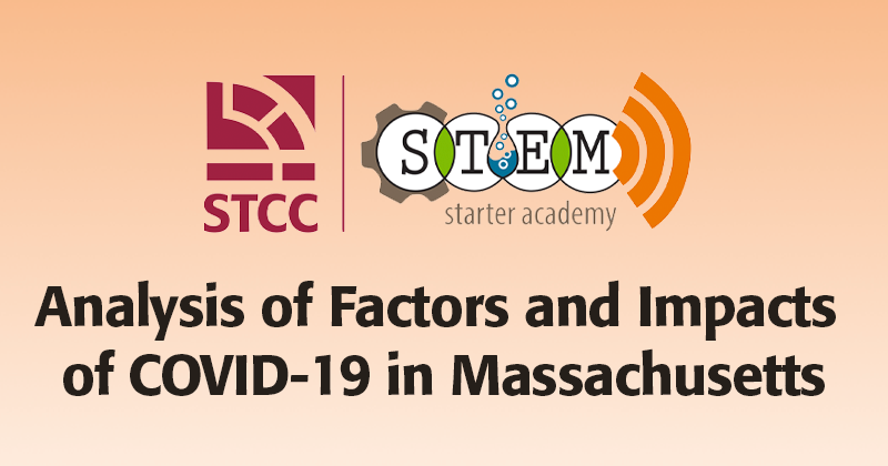 Analysis of Factors and Impacts of COVID-19 Pandemic in Massachusetts